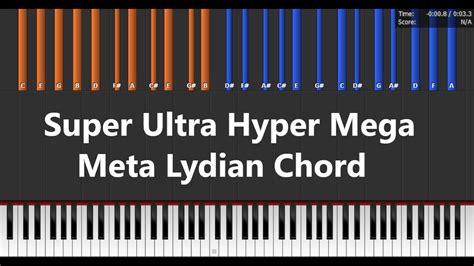The Largest Chord (sUpEr UlTrA hYpEr MeGa MeTa LyDiAn).